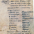 Справка Хохловой Нины об окончании 4-х кл. Овечкинской НСШ. 1942 г. Из архива Александровой Н. М.